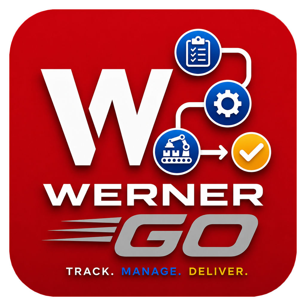 Werner GO